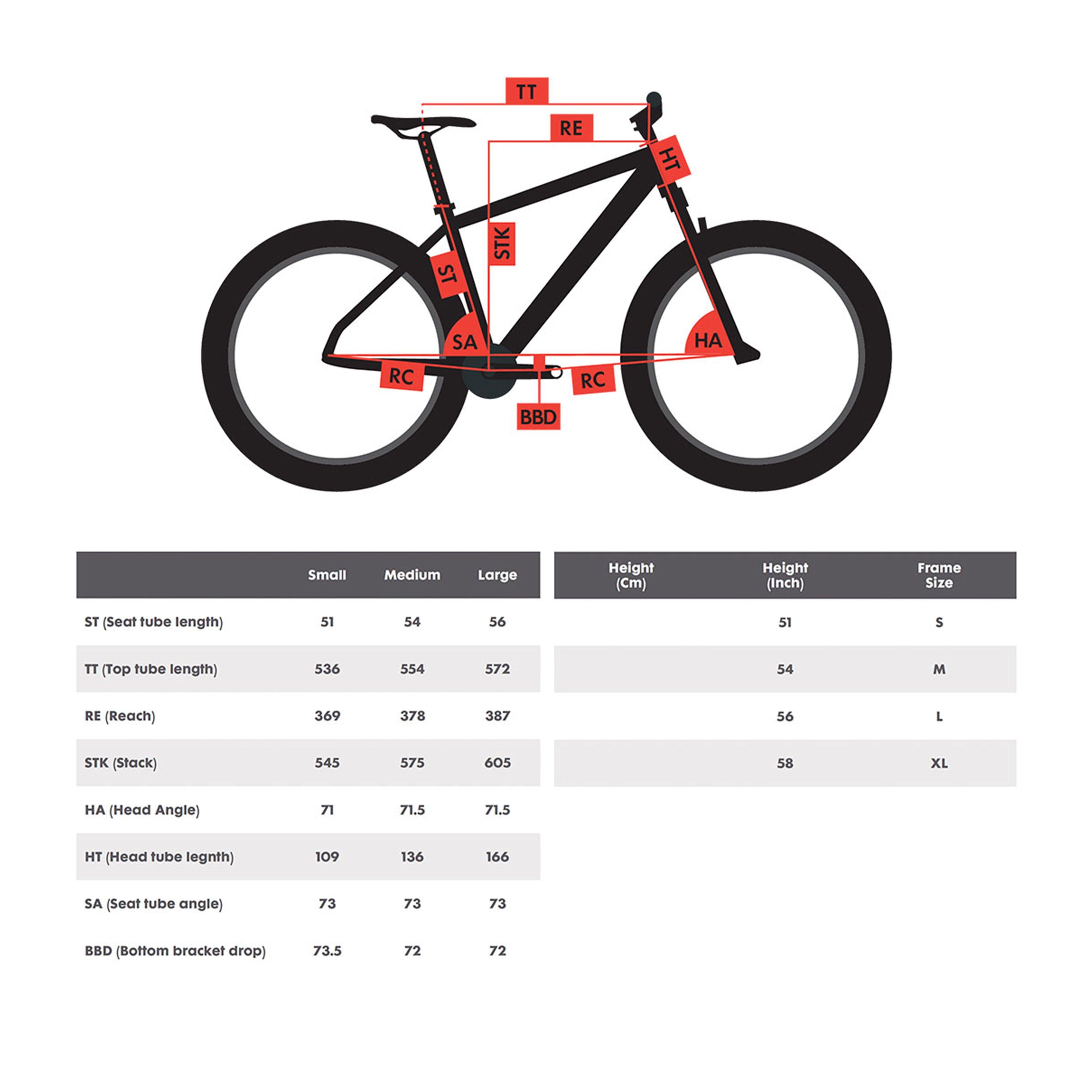Renegade S3 Road Bike