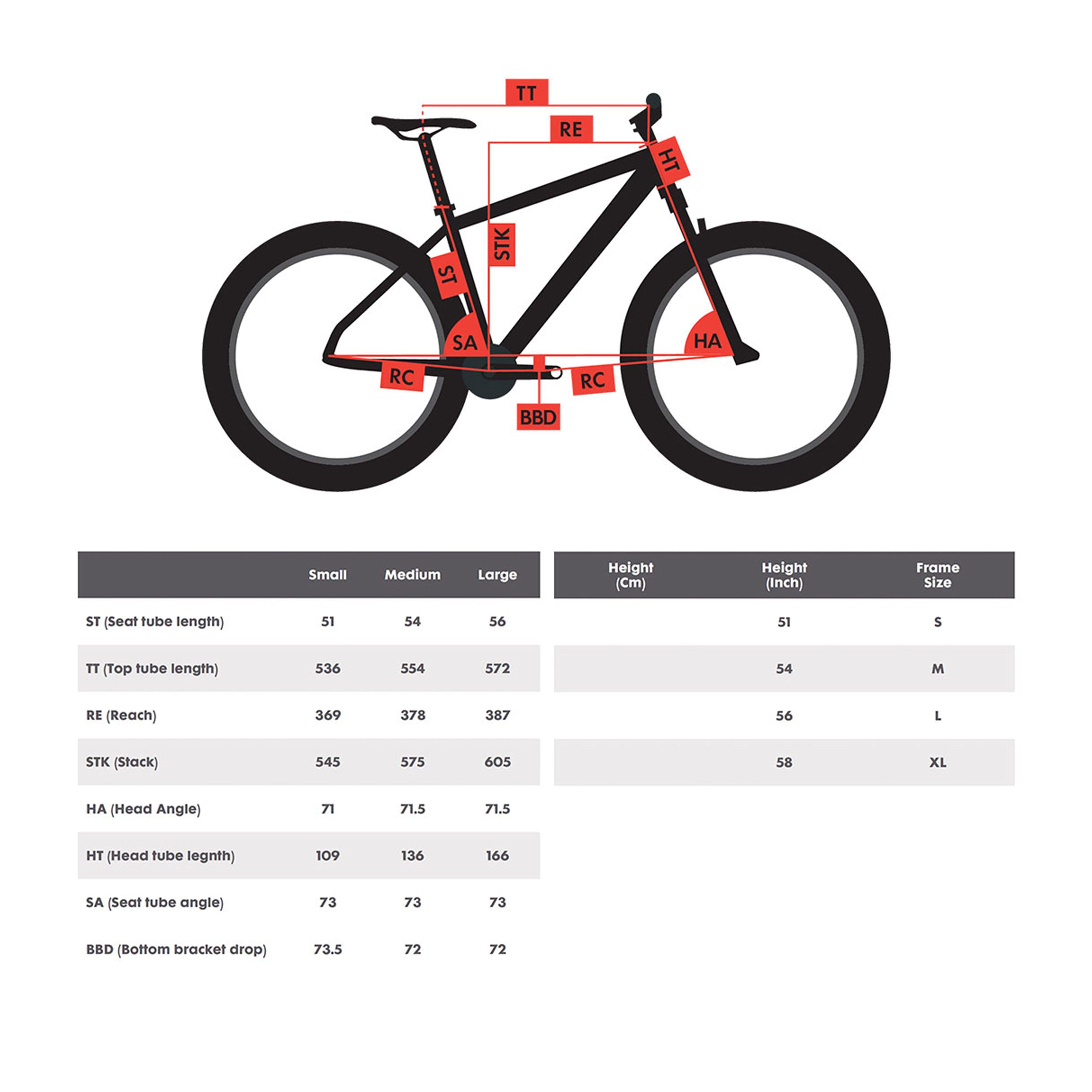 Renegade S4 Road Bike