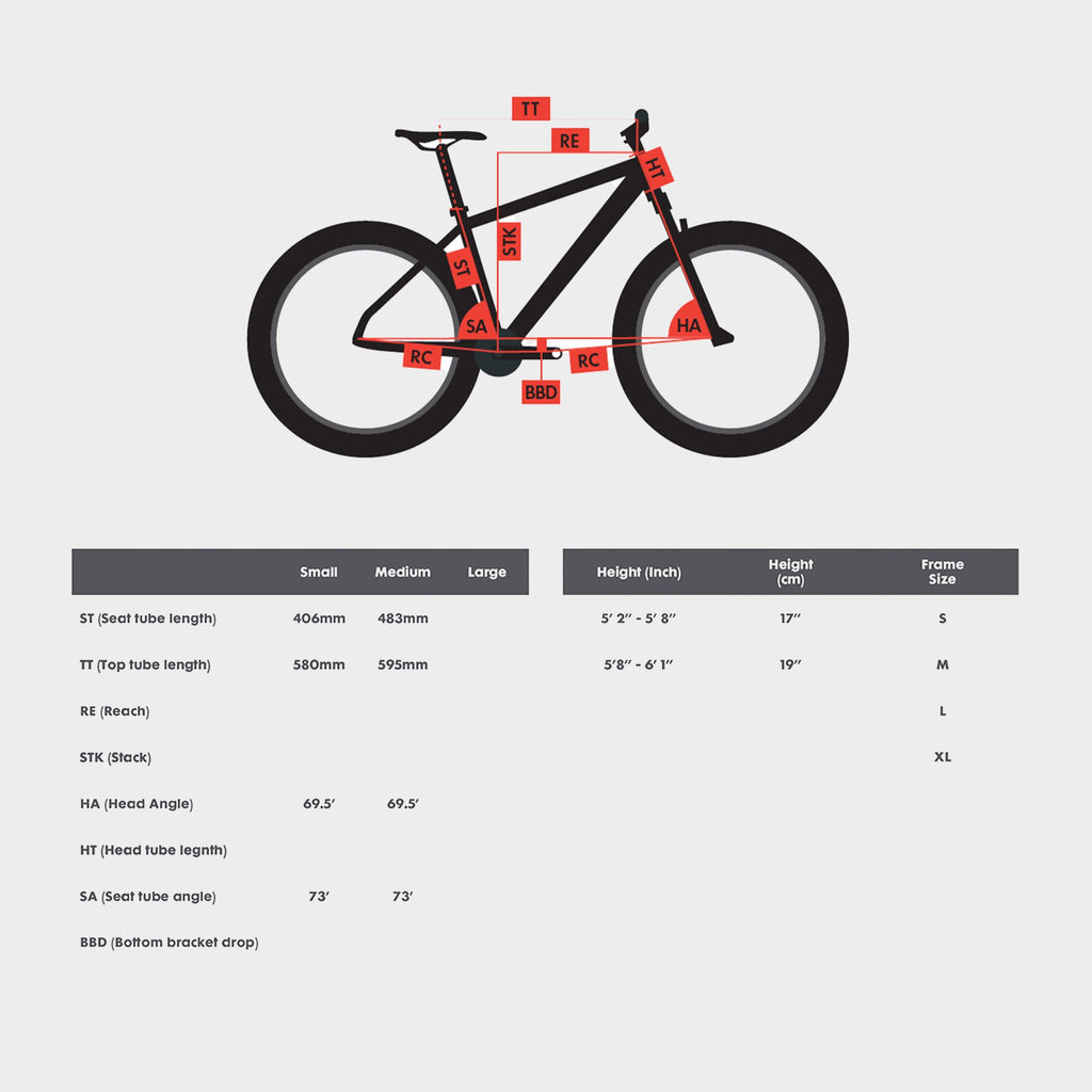 Derwent Ladies Heritage Bike