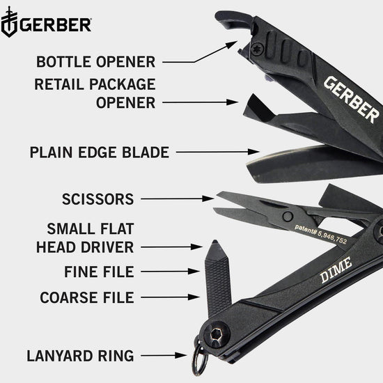Dime Multi Tool