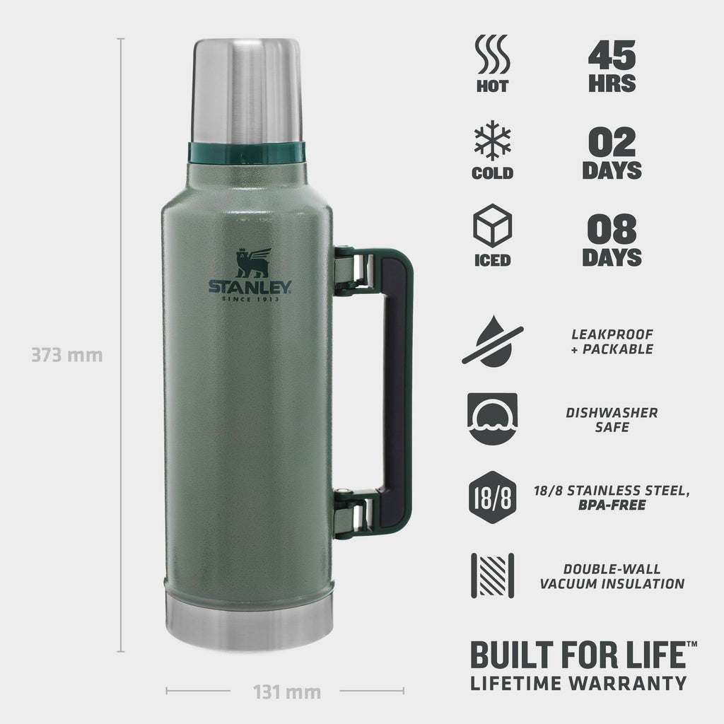 Classic Vacuum Bottle 1.9L