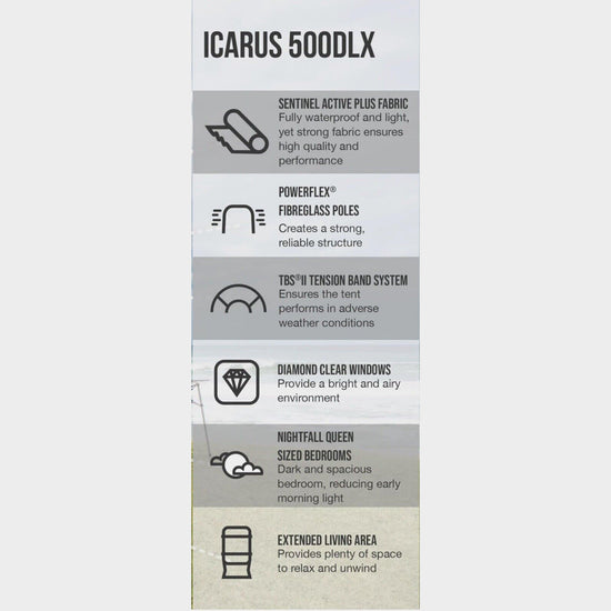 Icarus 500 DLX Tent Awning