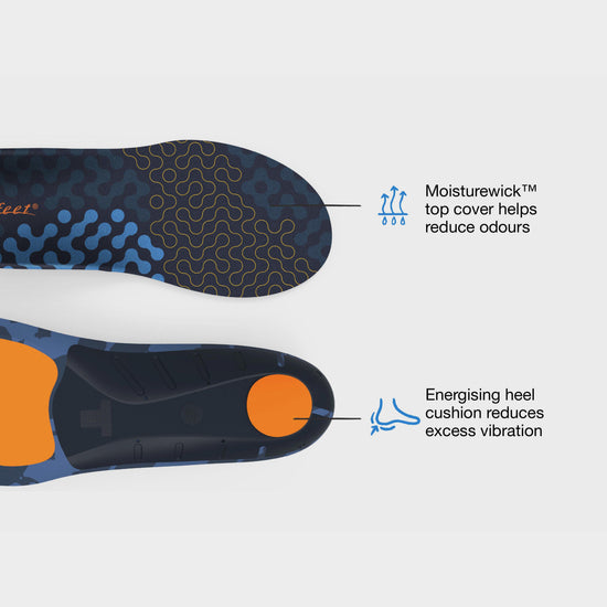 Active Cushion Medium Arch Insoles