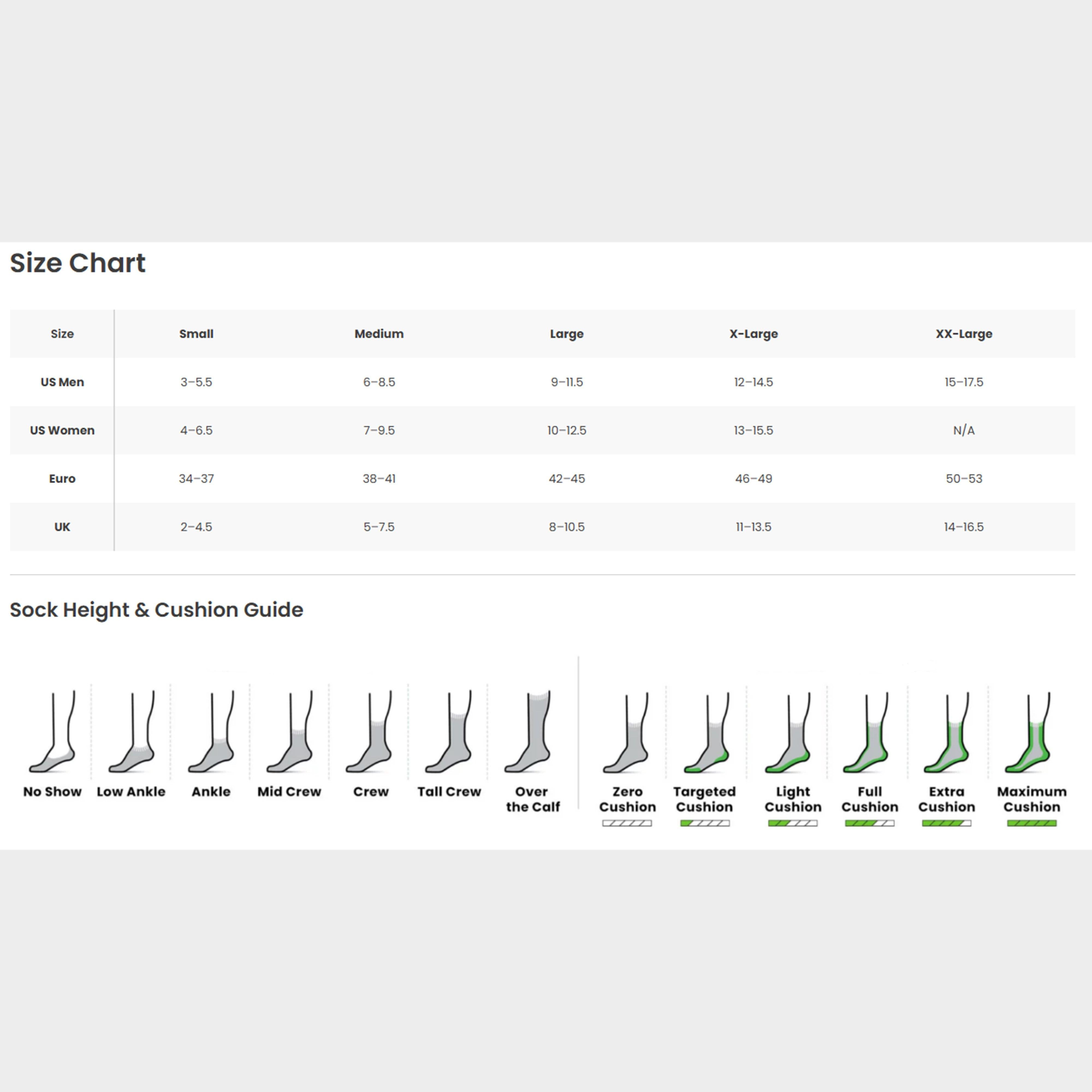 Men’s Run Targeted Ankle Socks