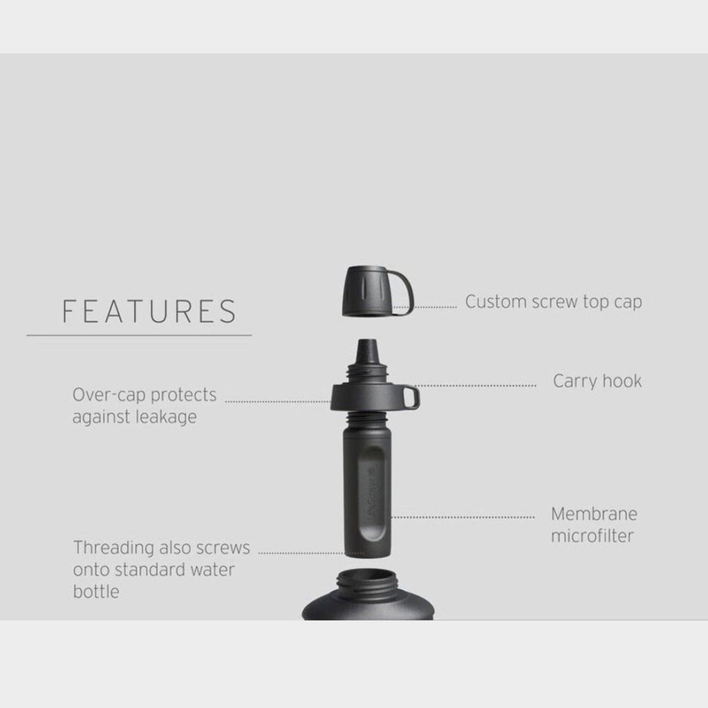 Peak Series Collapsible Squeeze Bottle with Filter – 650ml