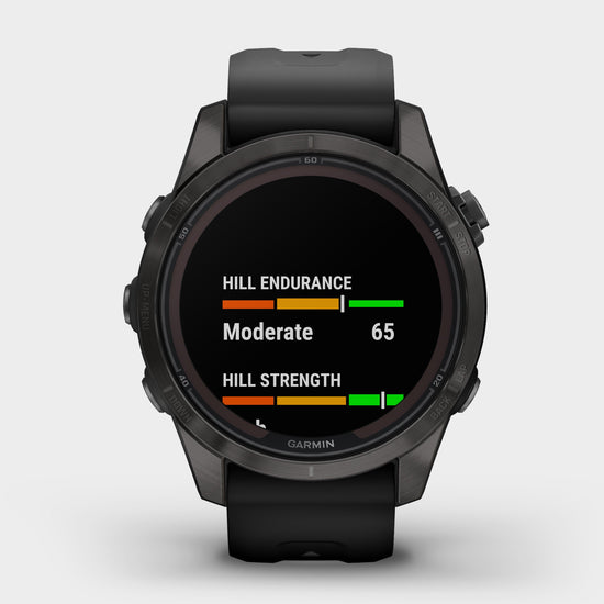 fenix® 7S Pro Sapphire Solar Edition