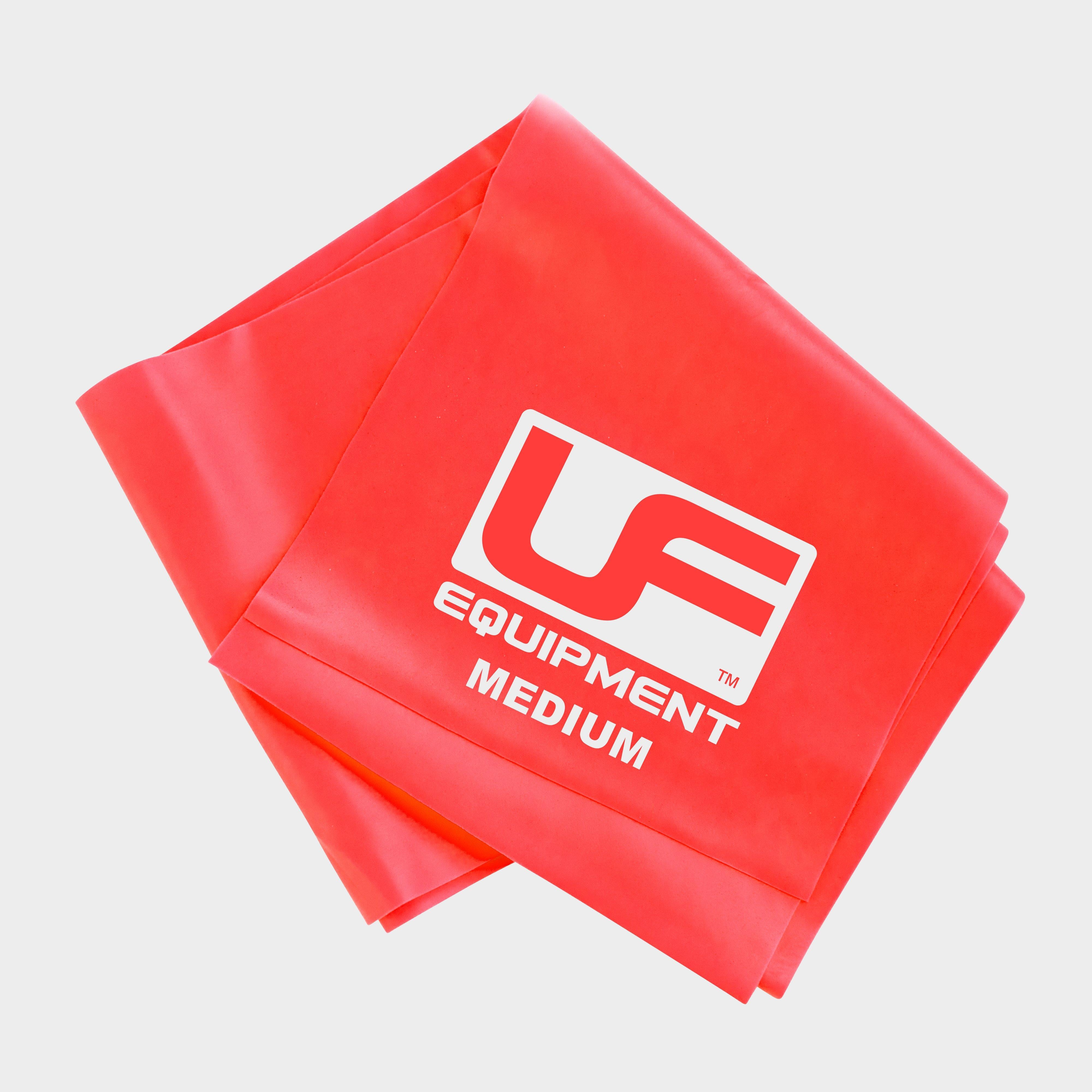 Resistance Band Loop