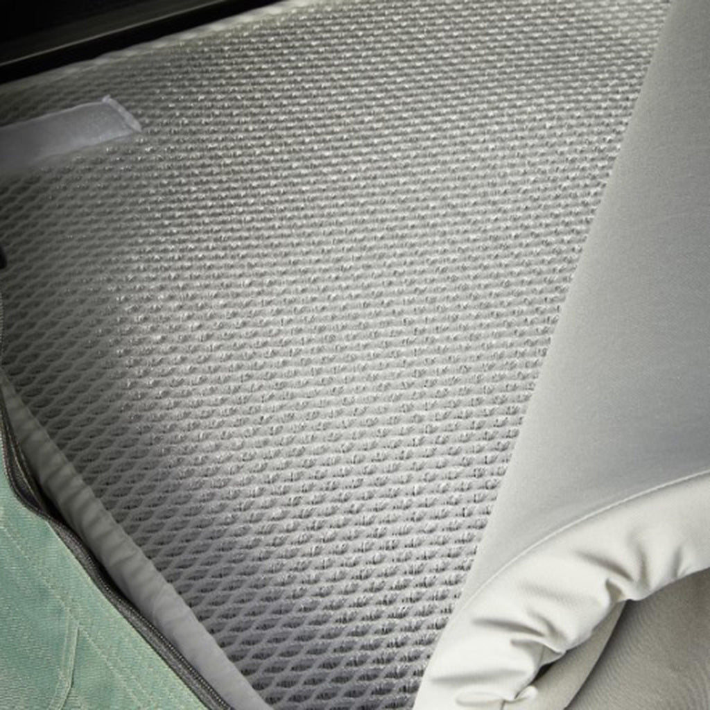 Anti-Condensation Mat