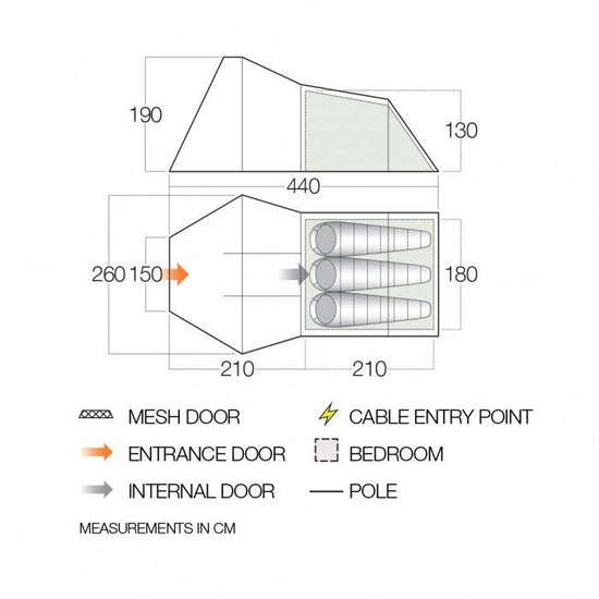 Refurbished Galaxy 300