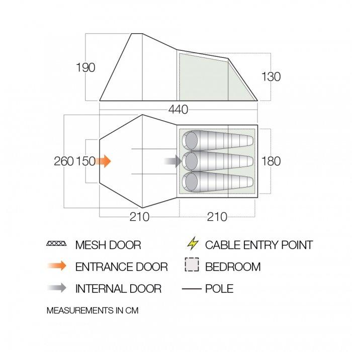 Refurbished Galaxy 300