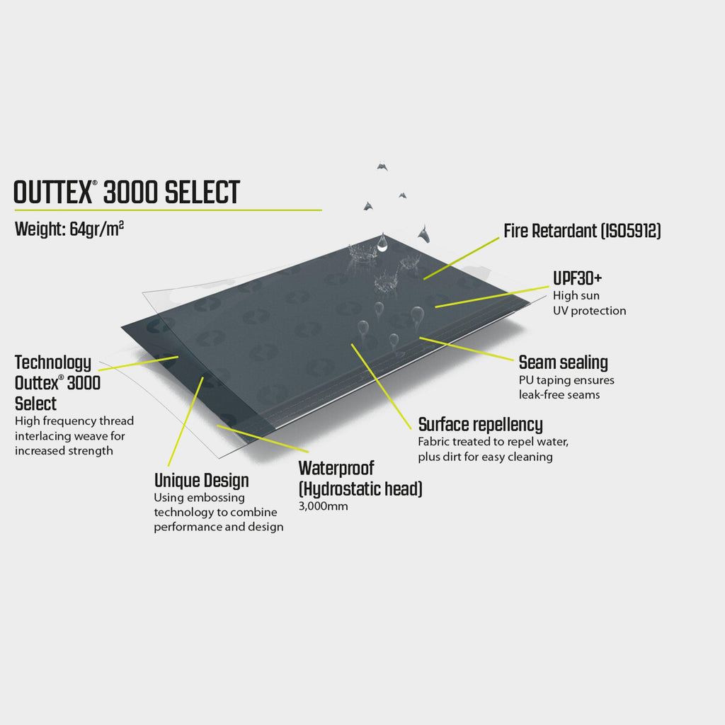 Windscreen 500cm