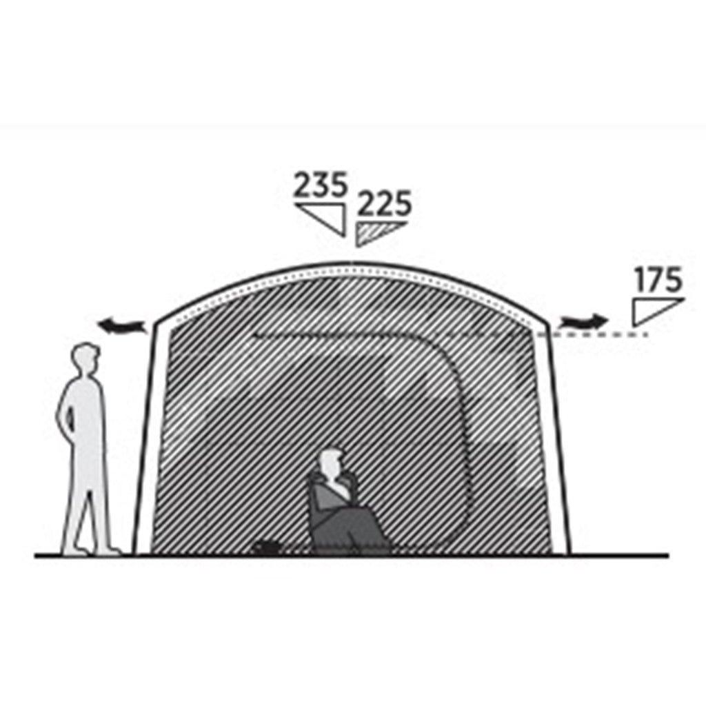 Camp Shelter 2024