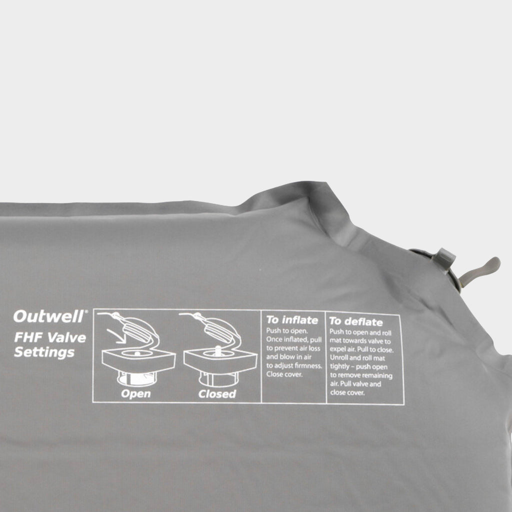 Sleepin 10cm Double Self Inflating Mat 2024