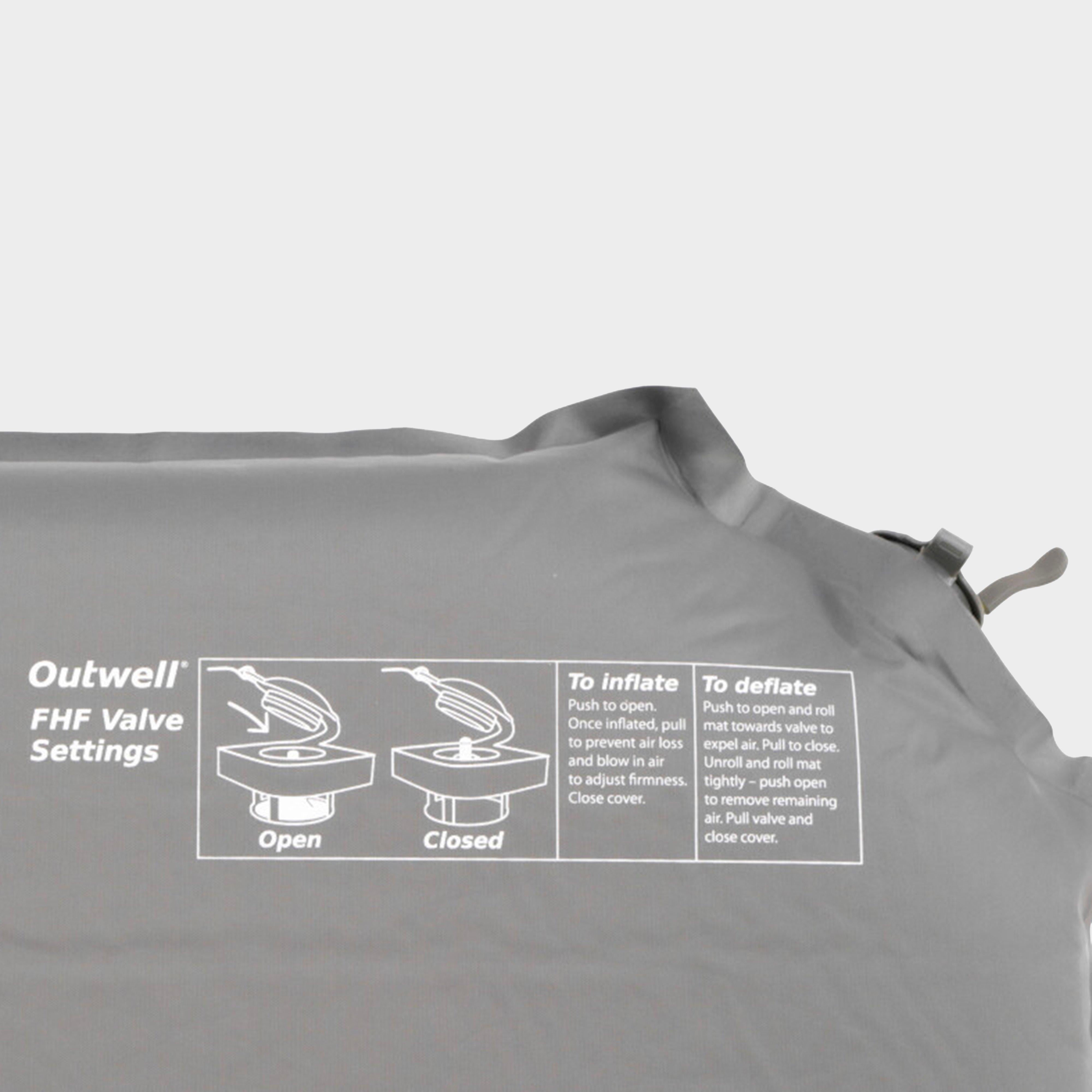 Sleepin 10cm Double Self Inflating Mat 2024