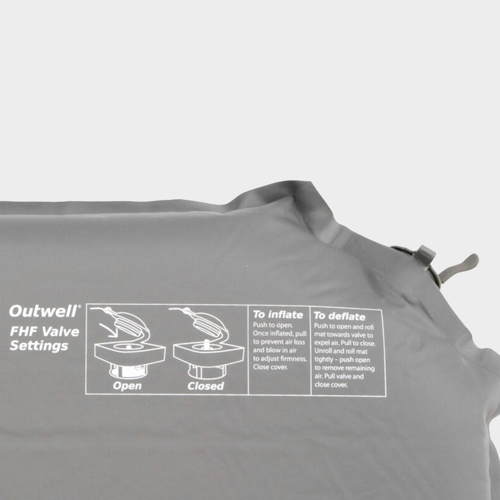 Sleepin 5cm Double Self Inflating Mat