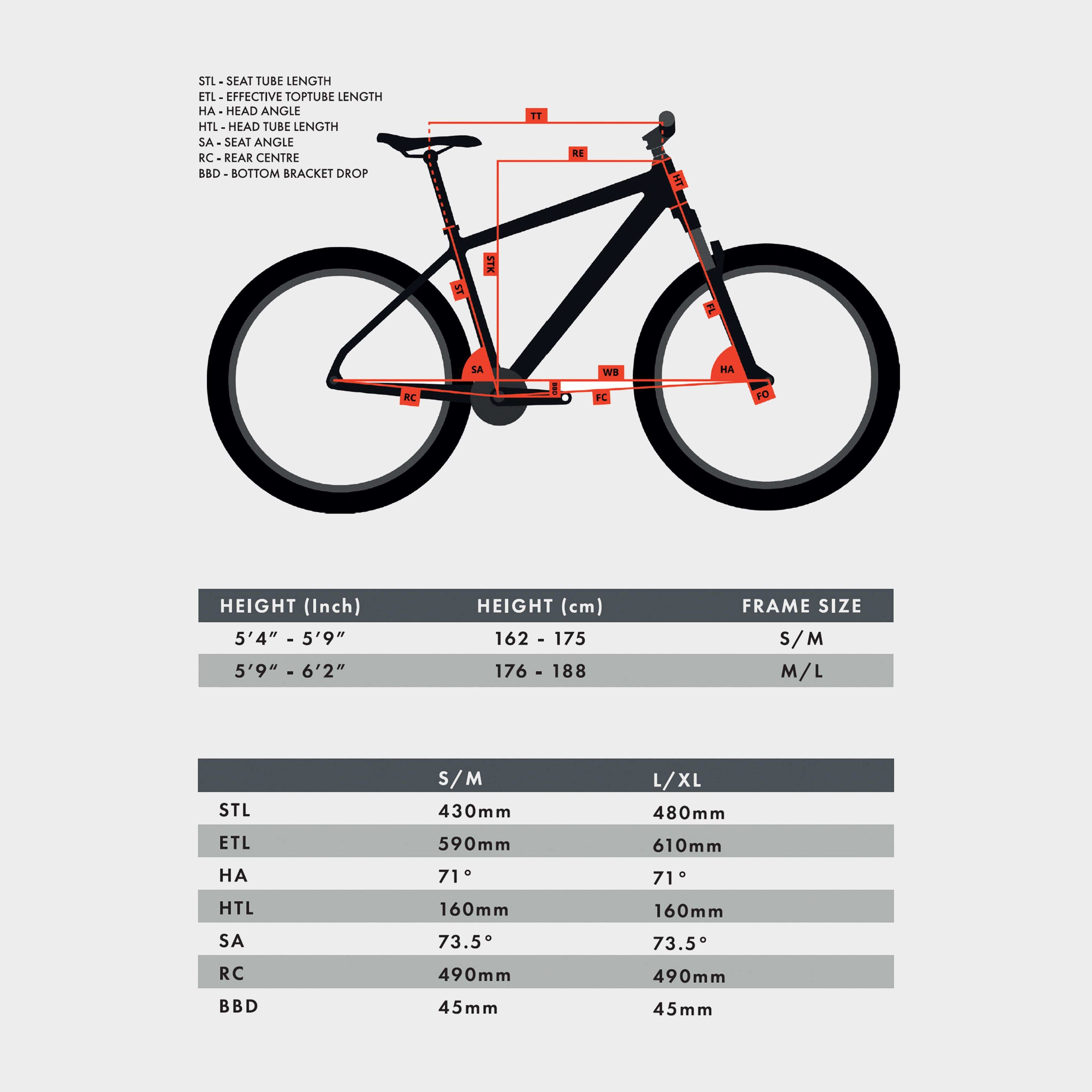 Journey LS Hybrid E-Bike