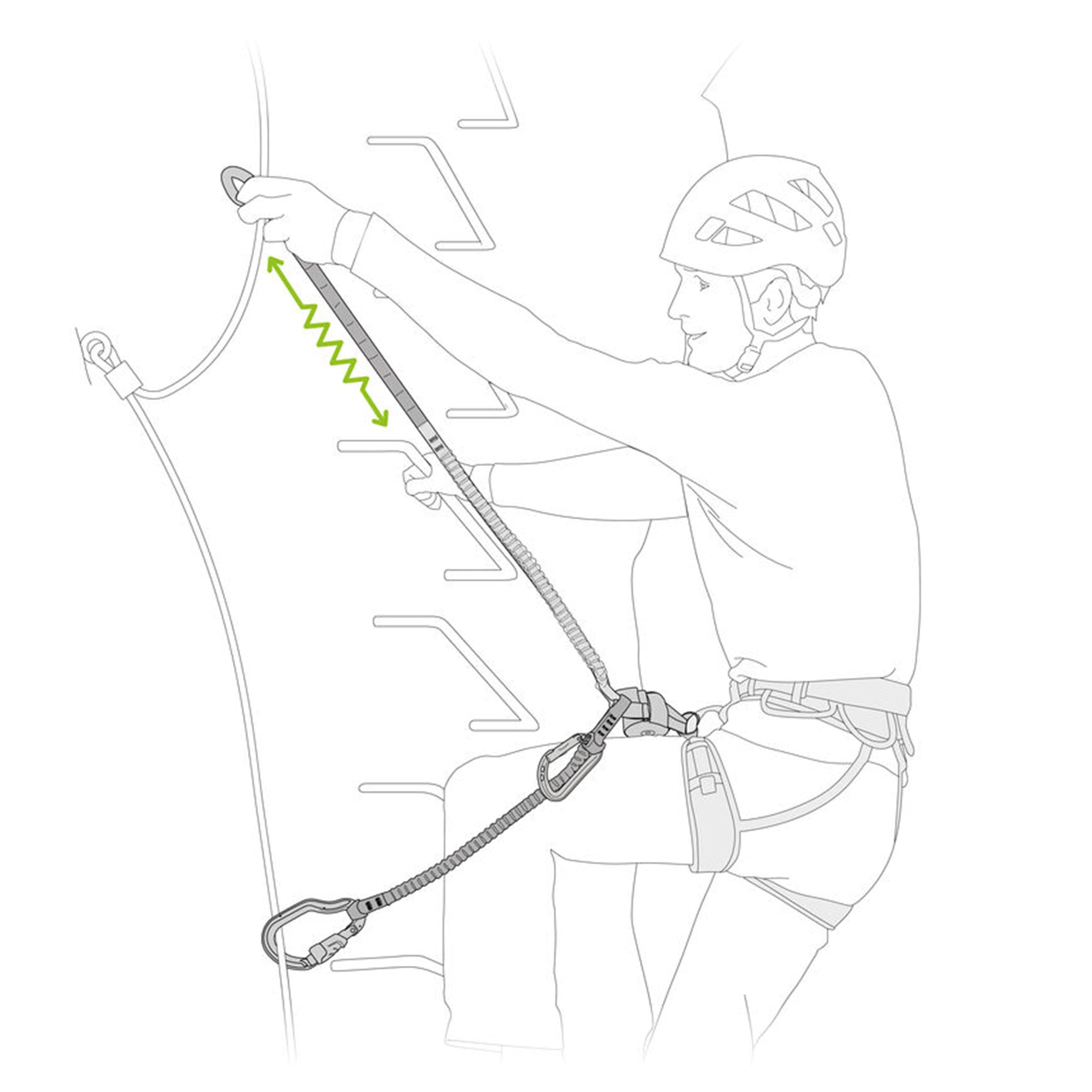 Petzl Scorpio Vertigo Via Ferrata Lanyard