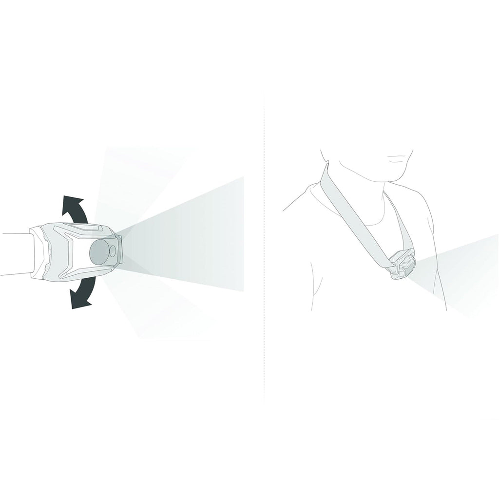Tikkina Headtorch