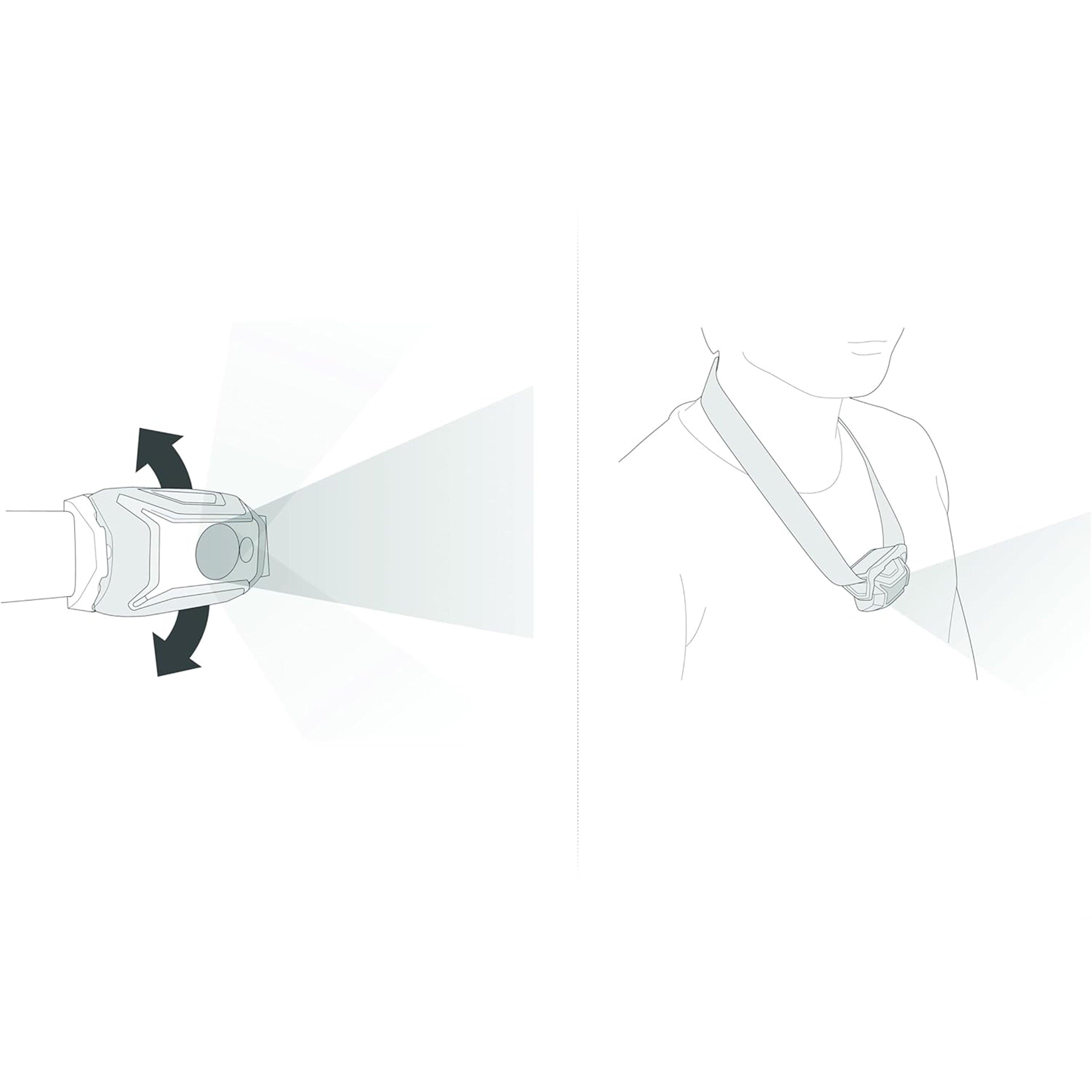 Tikkina Headtorch