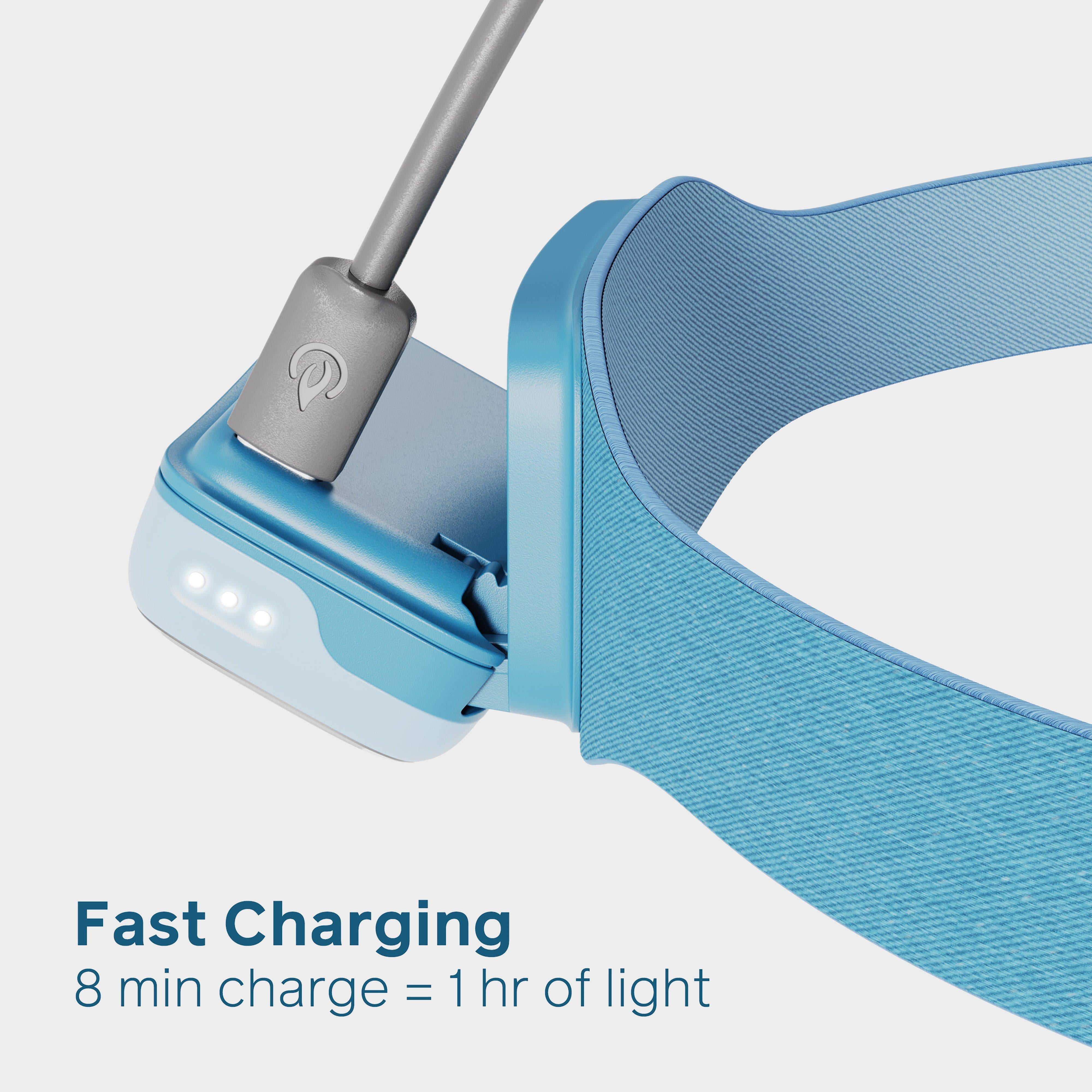 Range 500 Head Torch