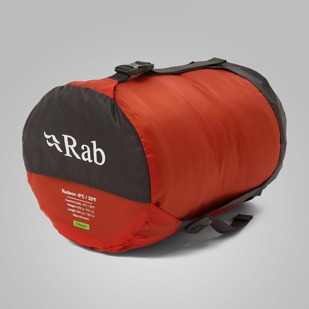 Radeon Synthetic Sleeping Bag (-6°C)