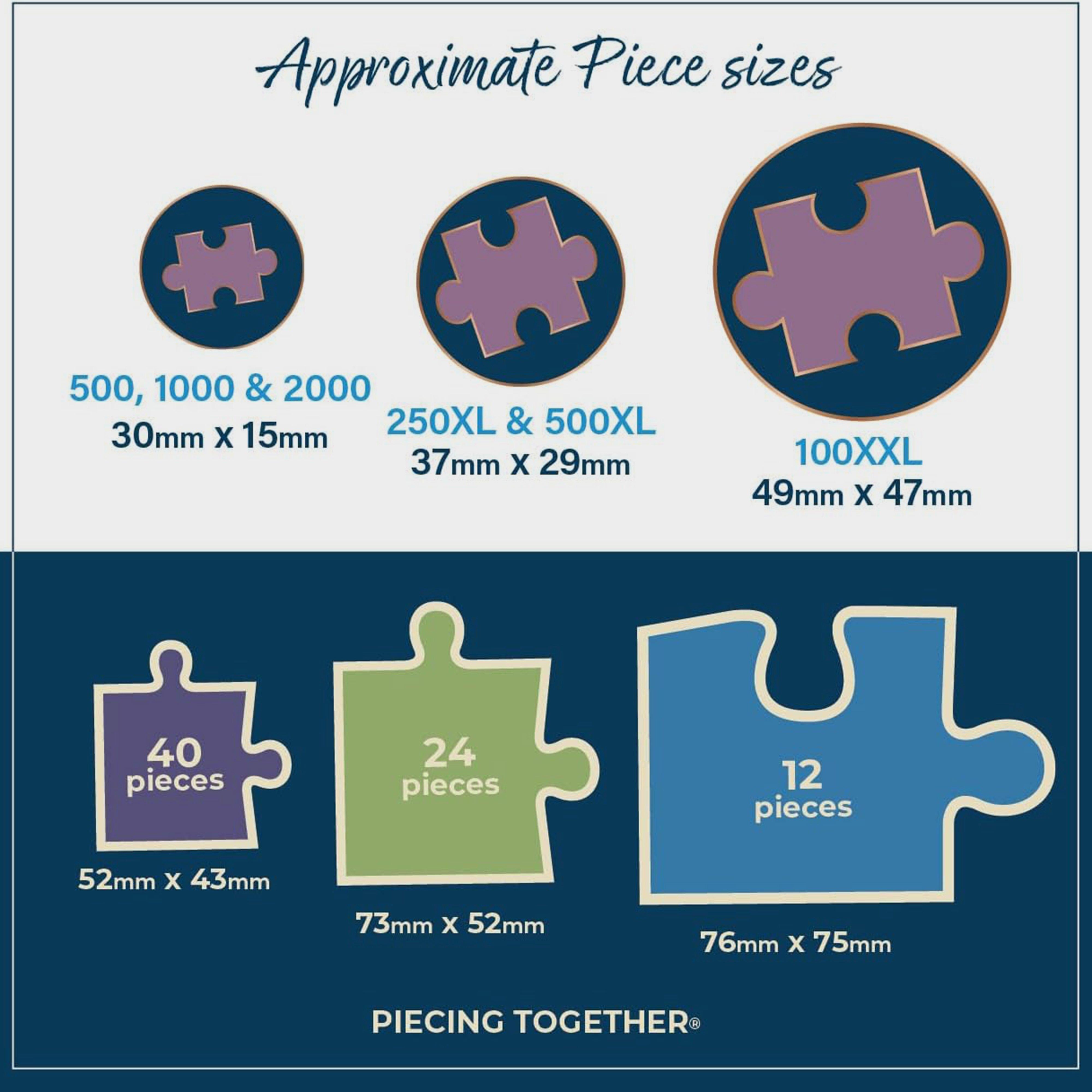 Call of the Coast 3 x 500 Piece Jigsaw Puzzle