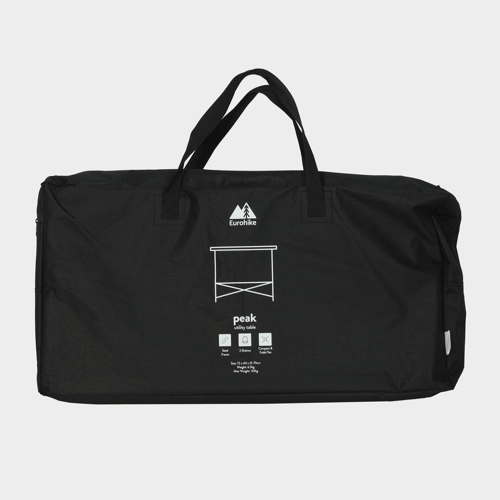 Peak Folding Utility Table