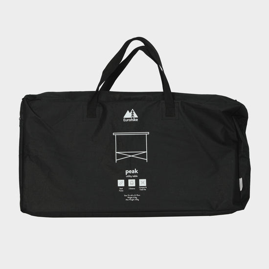 Peak Folding Utility Table