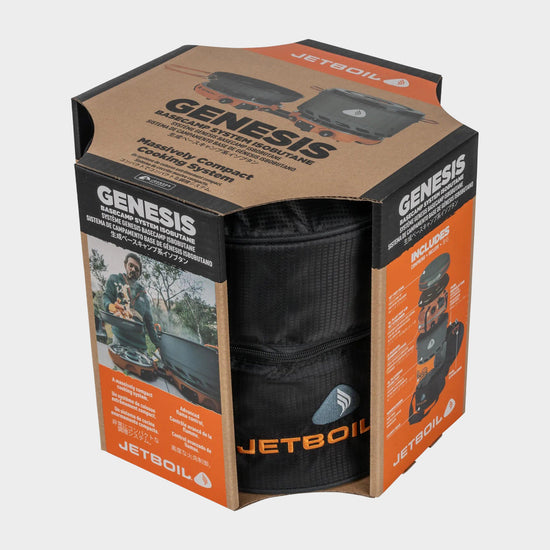 Genesis Basecamp System